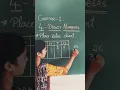 4 digit number Place value chart