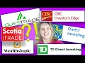 The Best Investing Platform in Canada Canadian Stock Trading Platforms Compared by Category 2021