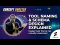 Tool Naming Schema Design Explained Design Tools That AI Can Actually Understand