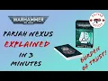 Pariah nexus mission deck explained in under 4 minutes Burden of Trust