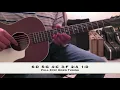 Colter Wall Plain To See Plainsman Guitar Chords, Lesson, and Tutorial