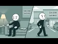 Your Life at Every Level of Emergency Fund Part 2 From 15K Safety to 100K Freedom