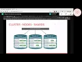 Elastic Search in Ruby on Rails with Mayra Lucia Navarro ATLRUG Virtual