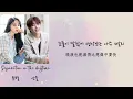 ［韓繁中字］Moonbyul Sandeul-Separation In The Daytime