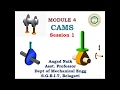 Cams Follower Introduction
