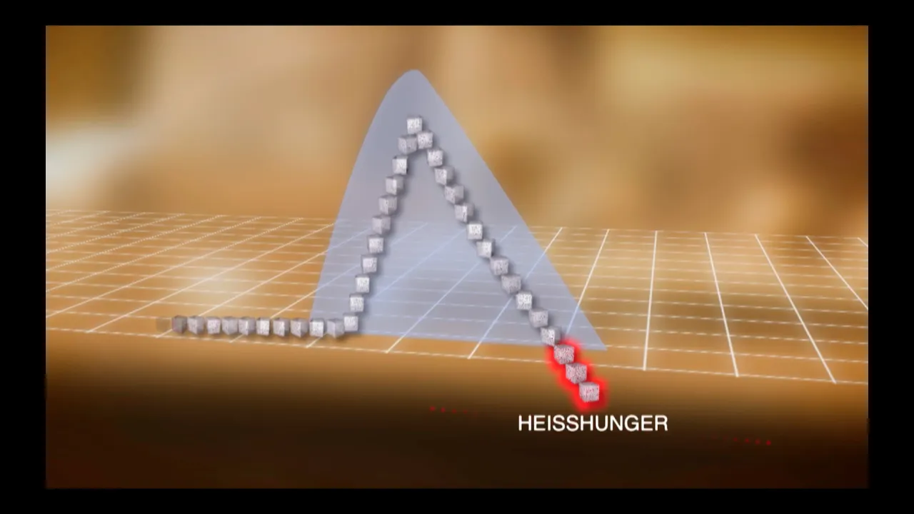 1 Gesunde Ernährung - Wie entsteht Heißhunger