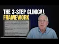 The clinical reasoning framework every medical student needs