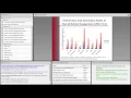 Bridge Event - Disciplinary Data Use and Research Lessons from Syracuse REL Northeast