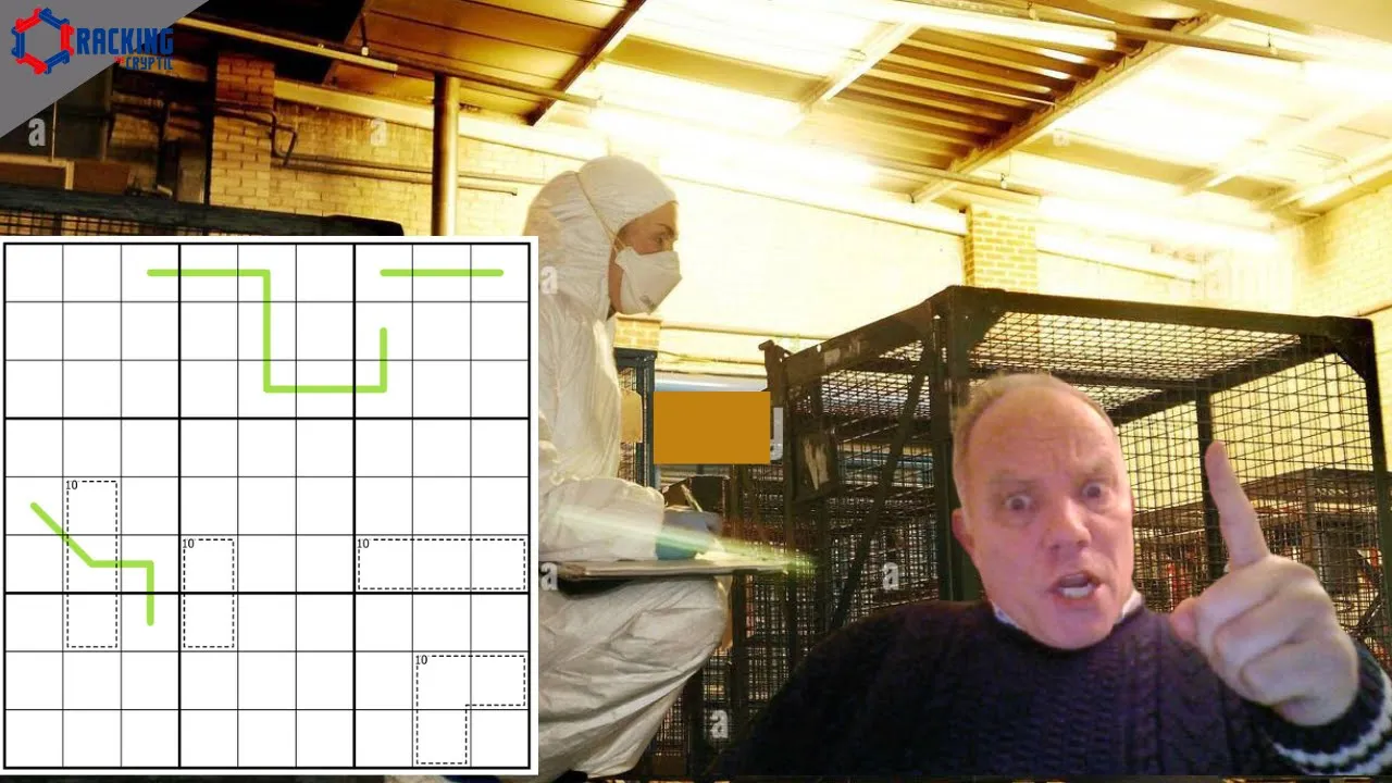 What on Earth does "All the Cages are Given" Mean?
