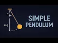 Simple Pendulum Explained Physics Basics