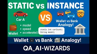 Java Static vs Instance Explained with Real Examples Understand Class vs Object Like a Pro