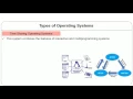 MOOC ICT Module 2