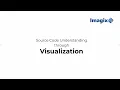 Source Code Understanding through Visualization