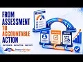 The PatternBridge Engagement From Assessment to Accountable Action