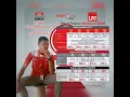 Download Lagu iklan promo indihome_telkom_acces 2020