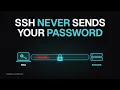 How SSH Logs You In Without Ever Sending Your Password