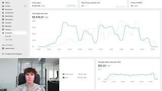 Why You Only Need ONE Campaign Meta Ads On Easy Mode 