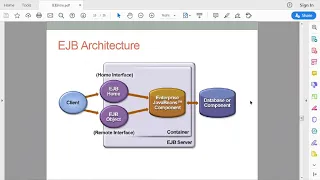 WT UNIT-4 EJB Introduction