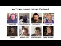 8 YouTubers turned Lolcows Explained in 12 Minutes