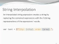 C for Java Programmers - String Interpolation
