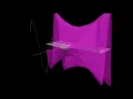Wugi s Complex Function graphs The function w z e z - Part 1