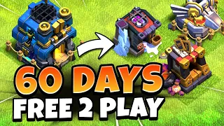 How Much Progress Can TH12 Do in 60 Days in Clash of Clans