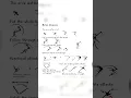 melee weapons animation tutorial