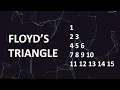 Floyd s triangle in Java