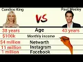 Candice King Vs paul Wesley comparison Age Networth Height Hobbies YouTube