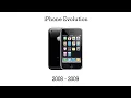 Download Lagu iPhone Evolution