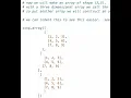 Understanding Python Numpy Dimensions Shape and Slice Operations