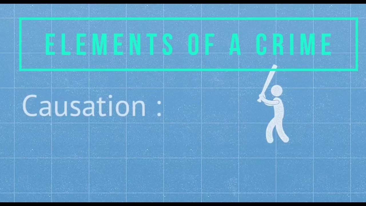 Elements of Crime (Mens Rea, Actus Reus)