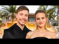 The Power Couple Billionaire MrBeast and Thea Booysen s Legacy - You Won t Believe Their Impact