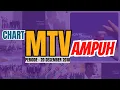Download Lagu CHART MTV AMPUH Periode 20 Desember 2010
