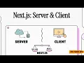 Next js Server Client Components The Hidden Rules Nobody Told You