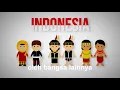 Download Lagu Manisnya Negriku
