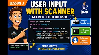 AP Computer Science A Lesson 3 User Input with Scanner Learn Java Input