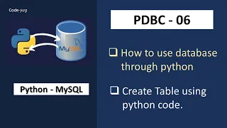 Python - MySQL Tutorial Python Database Connectivity Advanced Python Tutorial