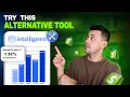 My CRO and Split Testing Tool for Shopify Sales - Intelligems