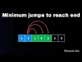 Minimum number of Jumps to reach end of an array Animation Intuition Love Babbar DSA Sheet