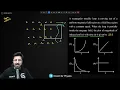 A rectangular metallic loop is moving out of a uniform magnetic field region to a field free region