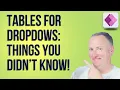 Tables for Power Apps Dropdowns - Everything you needs to know