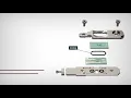Introducing the Modular Design of Climate