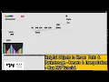 Pattr Pattrstorage - Presets Interpolation