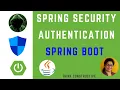 User Authentication with Spring Security in Spring Boot Tutorial Java