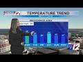 WPRI 12 Weather Forecast 25