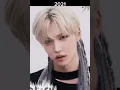 Lagu Felix (StrayKids) Visual Transformation (2017-2024)
