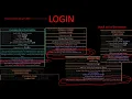 Download Lagu 3.26 - forbidden rite of soul sacrifice - pt 2 - latest loadout - bosses, invitations, the maven
