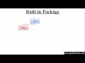 142 Built in Package in Java Programming Hindi