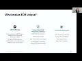 Adam Wright - Cloud Native Patterns with Postgres on K8s ready